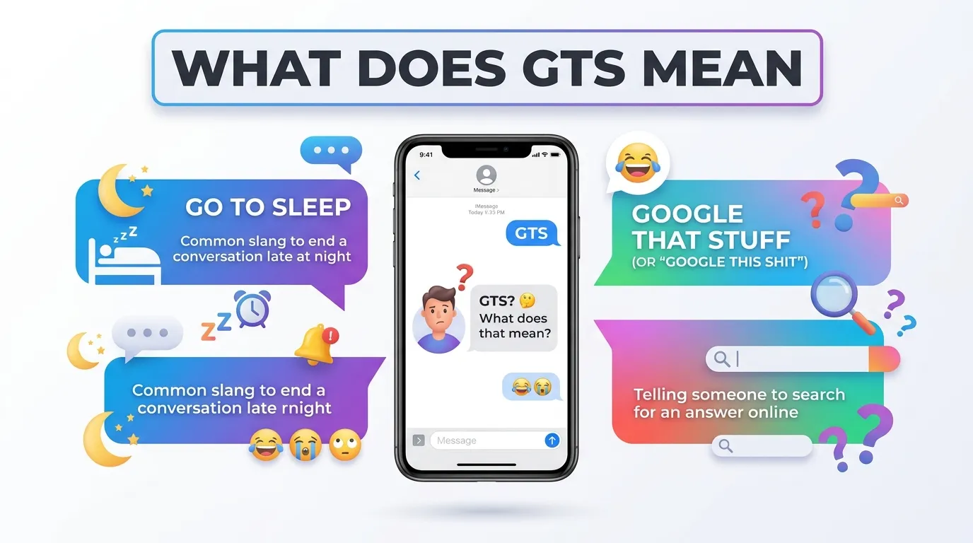 What Does GTS Mean