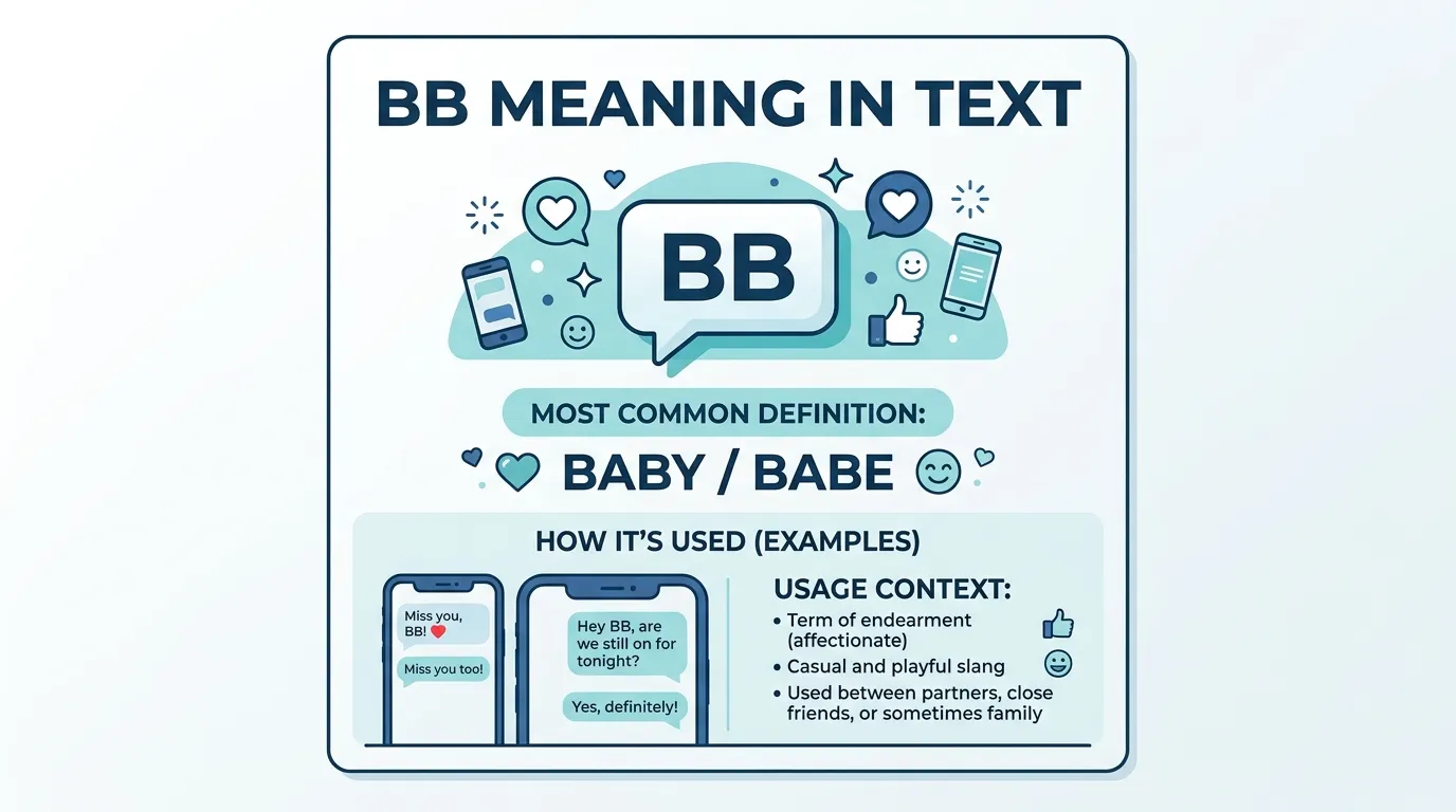 BB Meaning in Text