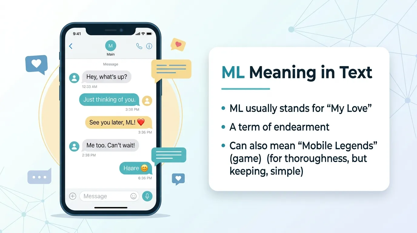 BTW Meaning in Text