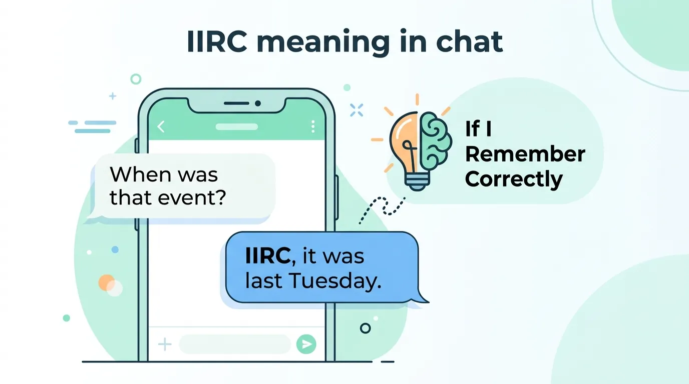 IIRC Meaning in Text