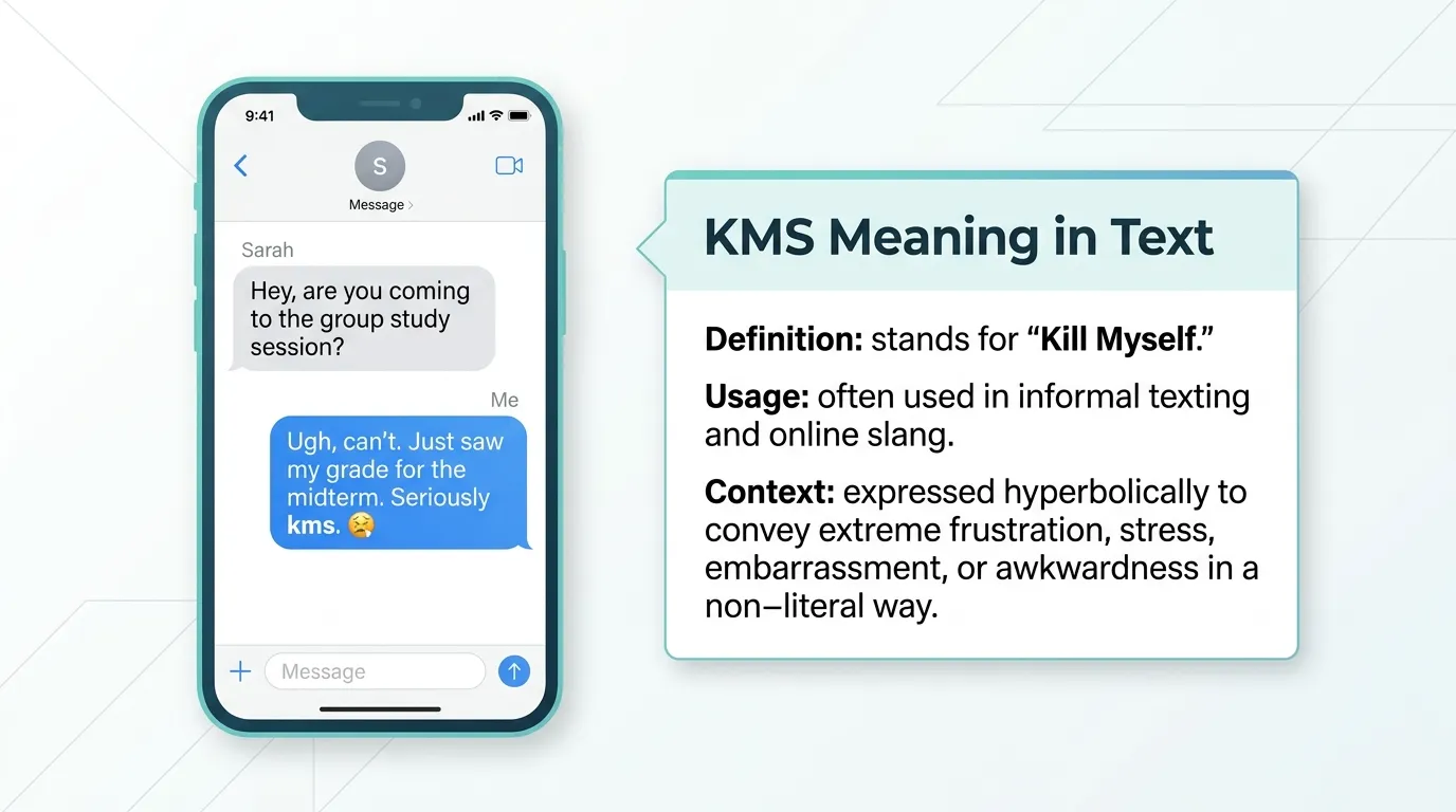 KMS Meaning in Text