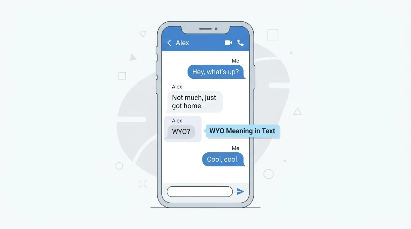 WYO Meaning in Text